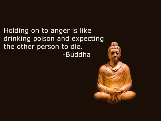 Are You Angry At Me?