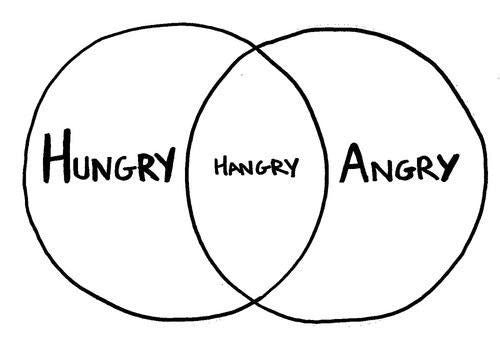 Don't Be Hangry At Me
